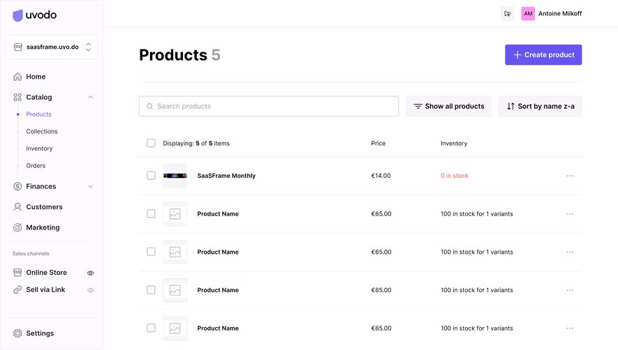 Uvodo Products Table
