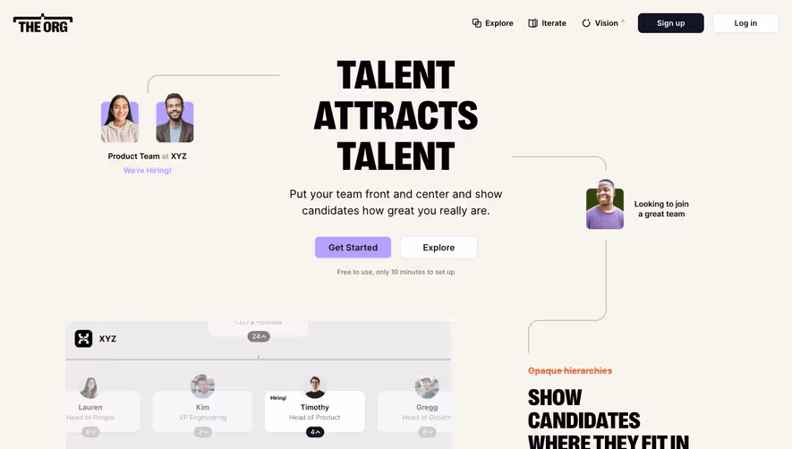 The Org Landing Page