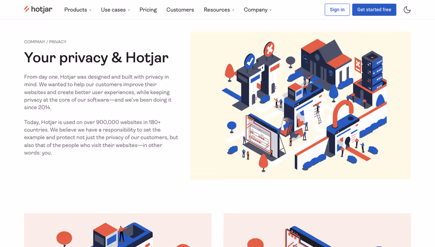 Hotjar Privacy Compliance Page