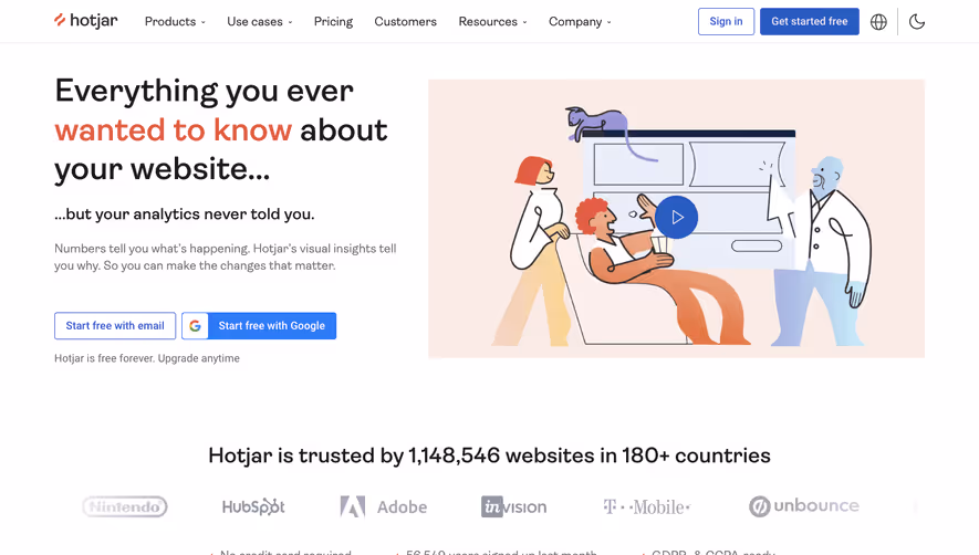 Hotjar Landing Page