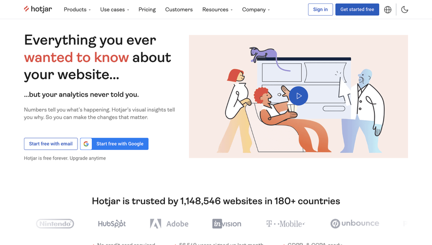 Hotjar Landing Page
