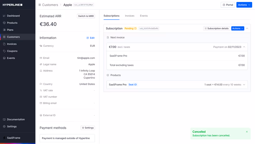 Hyperline Subscription Canceled