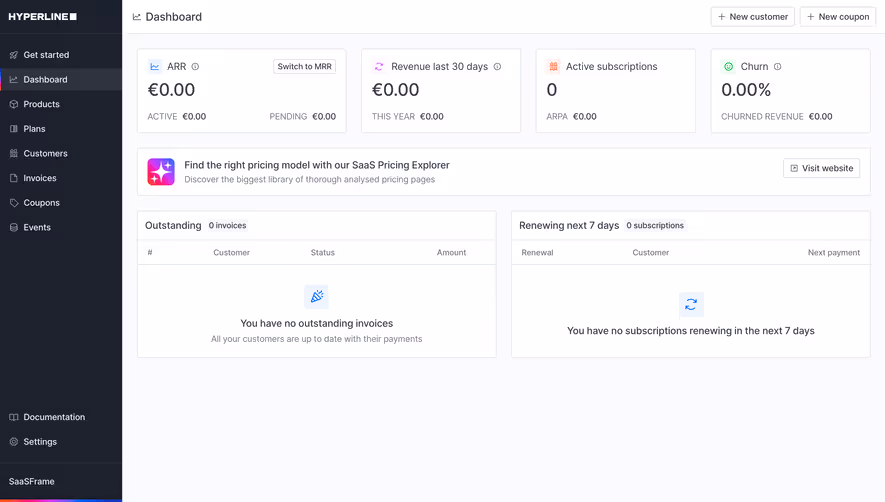 Hyperline Empty Dashboard