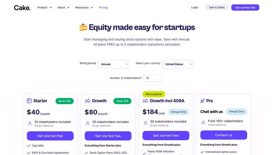 Cake Equity Pricing Page