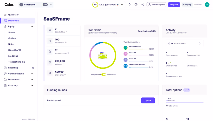 Cake Equity Dashboard