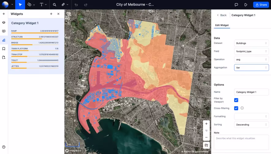Atlas Building Footprints Chart