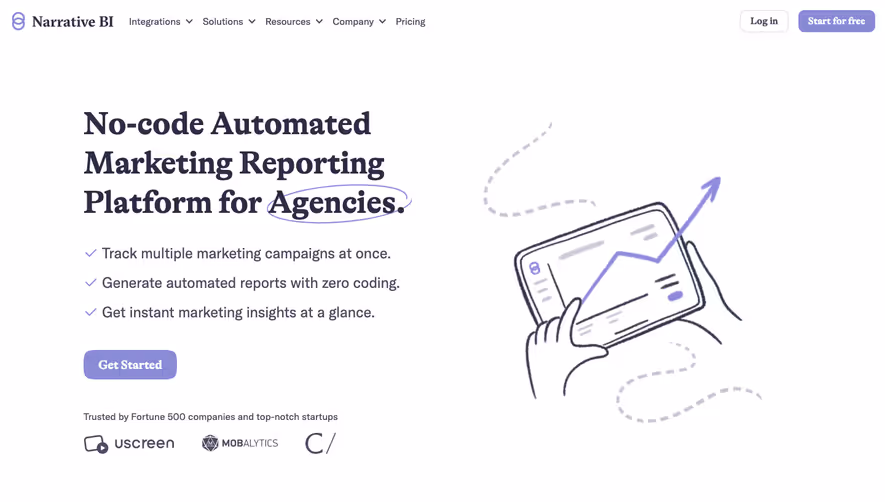 Narrative BI Use Cases