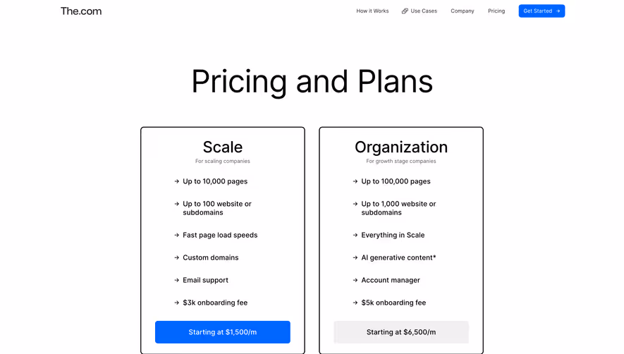 The.com Pricing Page