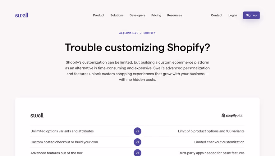Swell Comparison Page
