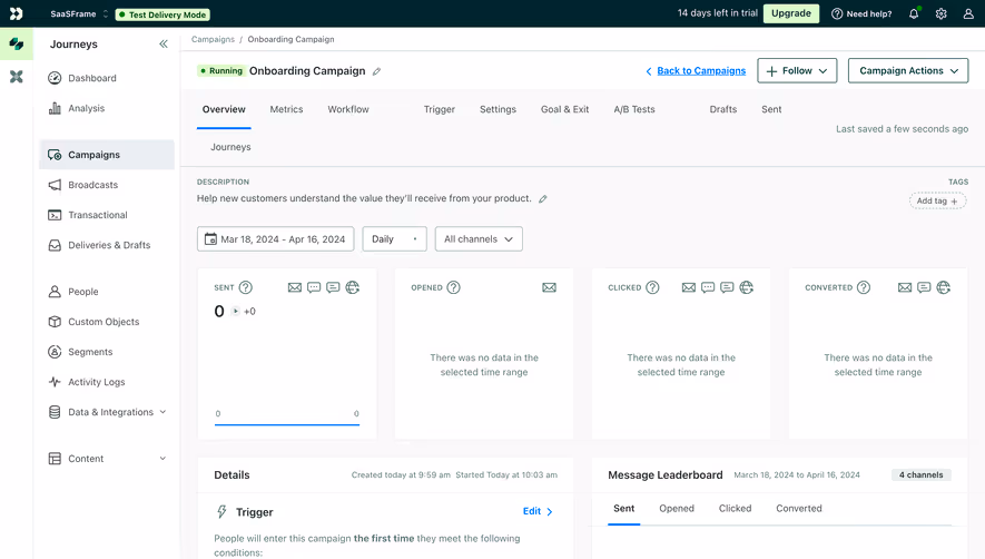Customer.io Campaign Overview