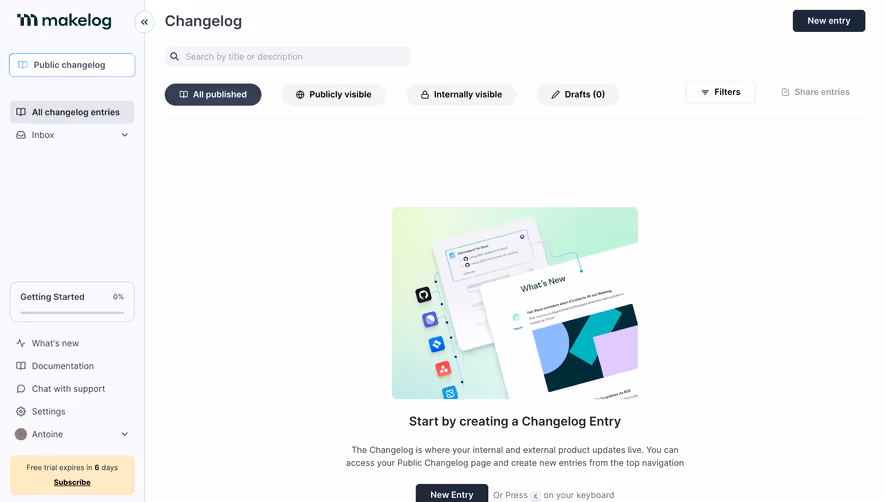 Makelog Empty Dashboard