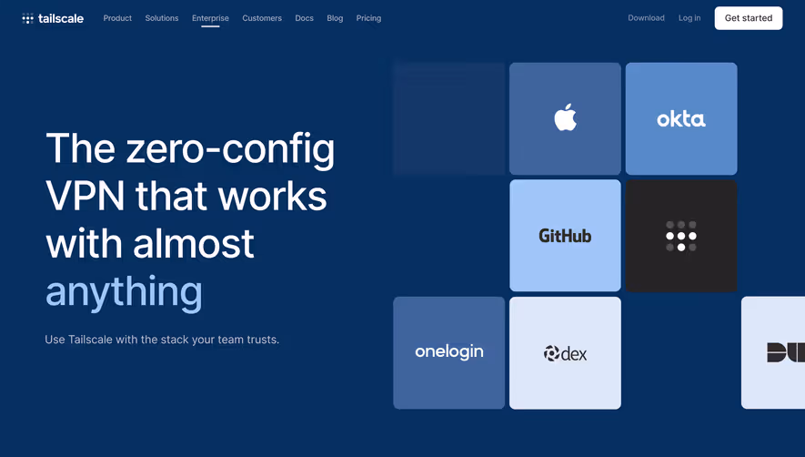 Tailscale Integrations Library