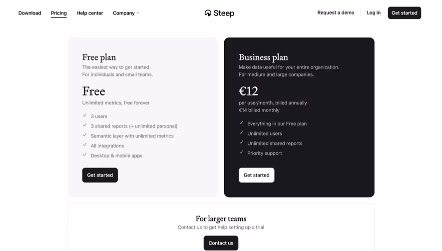 Steep Pricing Page