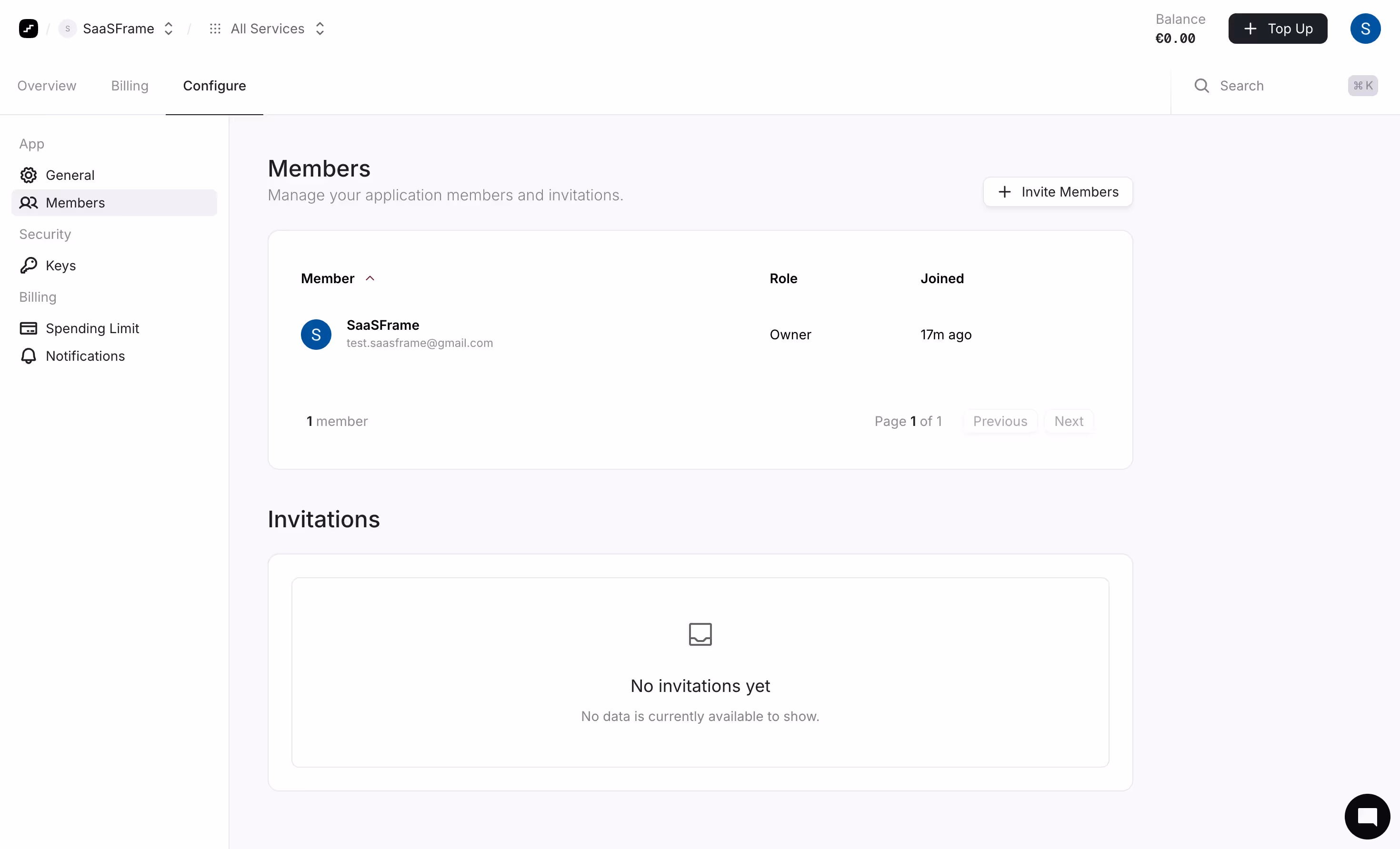 Prelude Team Members