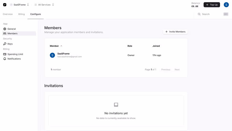 Prelude Team Members