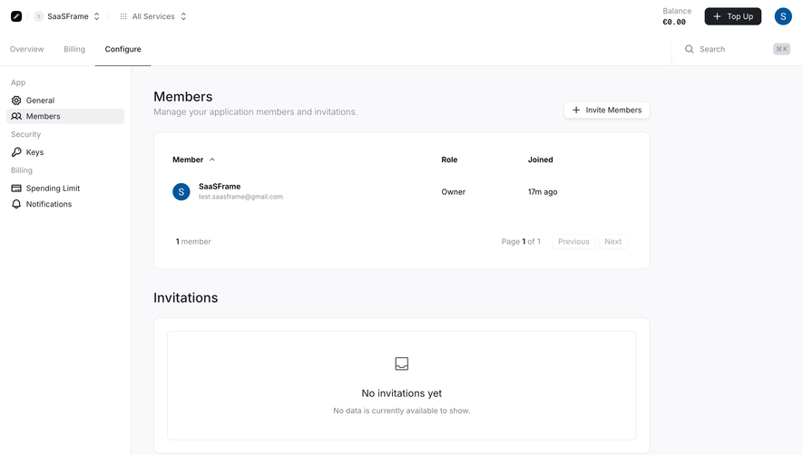 Prelude Team Members