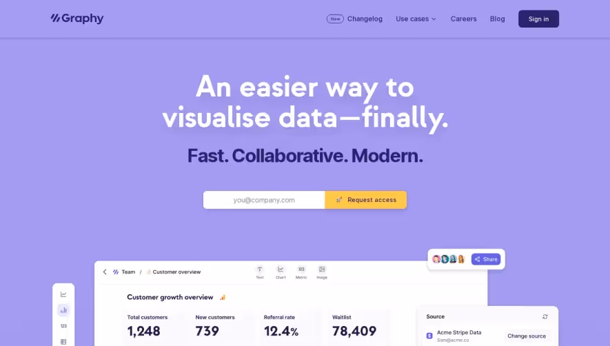 Graphy Early Access Page