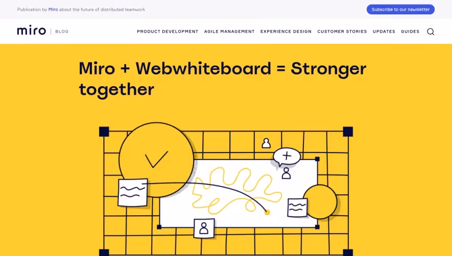 Miro Acquisition Announcement