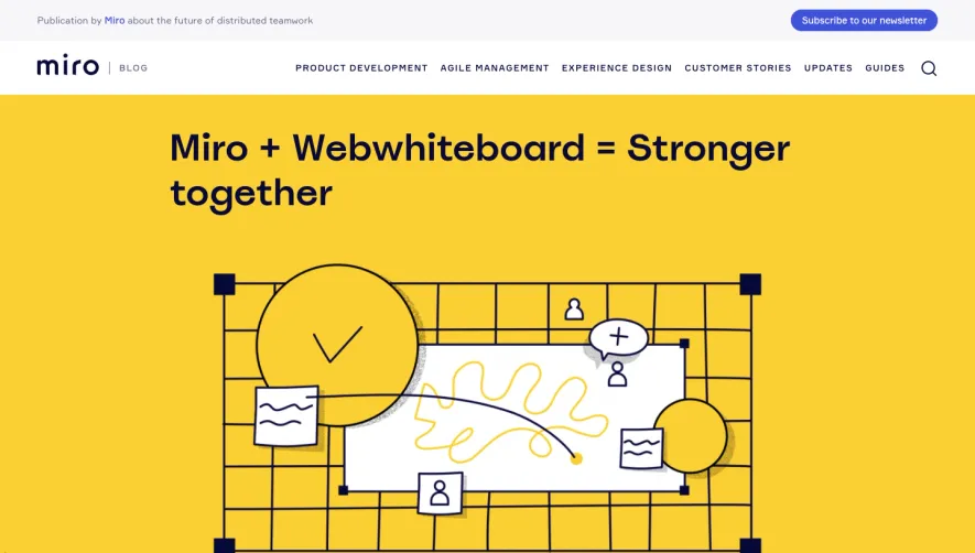 Miro Acquisition Announcement