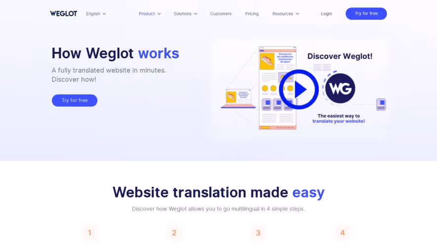 Weglot Features Page