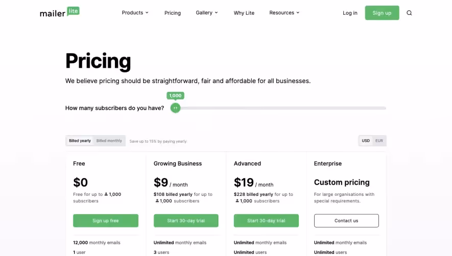 MailerLite Pricing Page