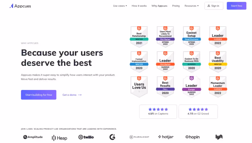 Appcues Customers Page