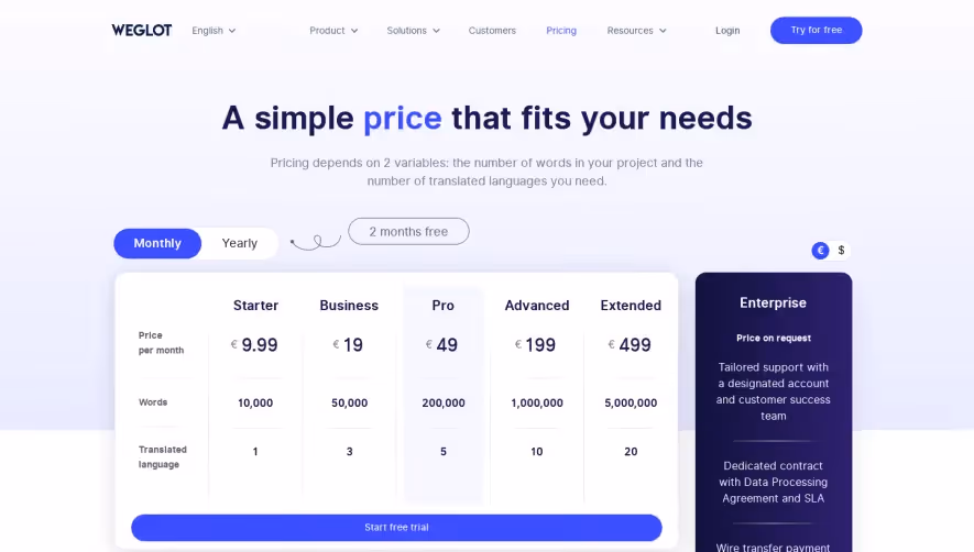 Weglot Pricing Page
