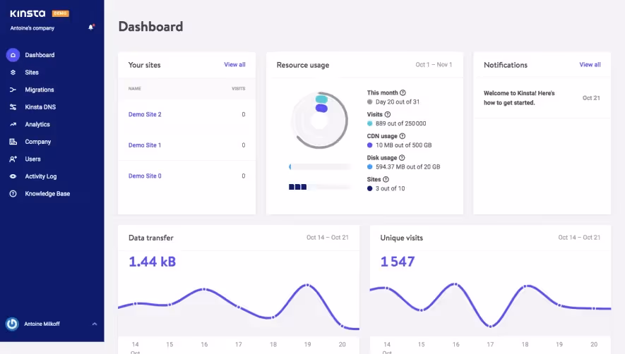 Kinsta Dashboard