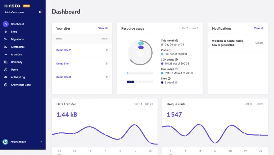 Kinsta Dashboard