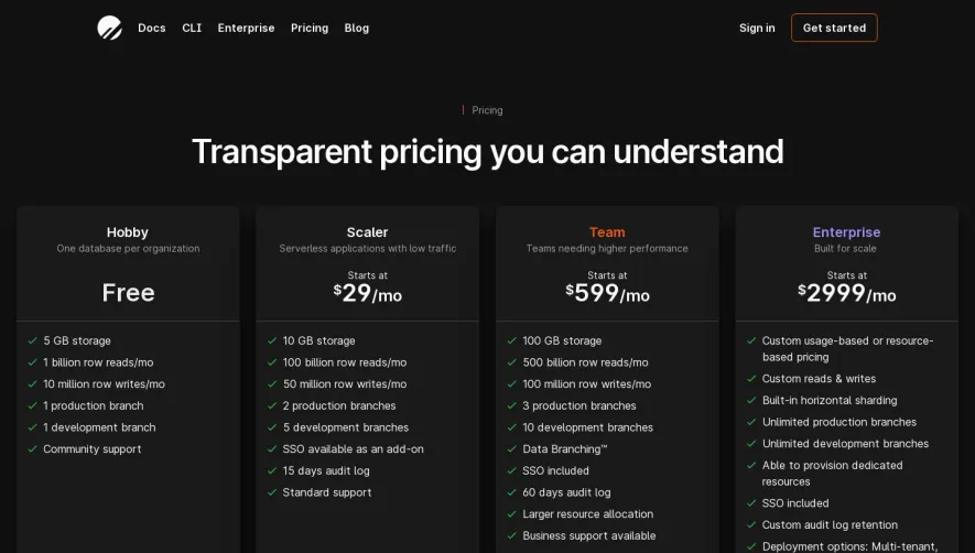 PlanetScale Pricing Page