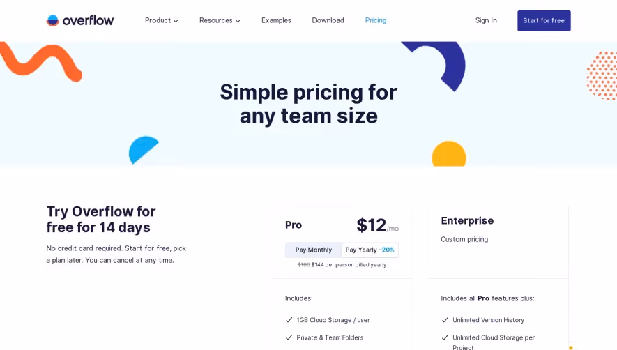 Overflow Pricing Page