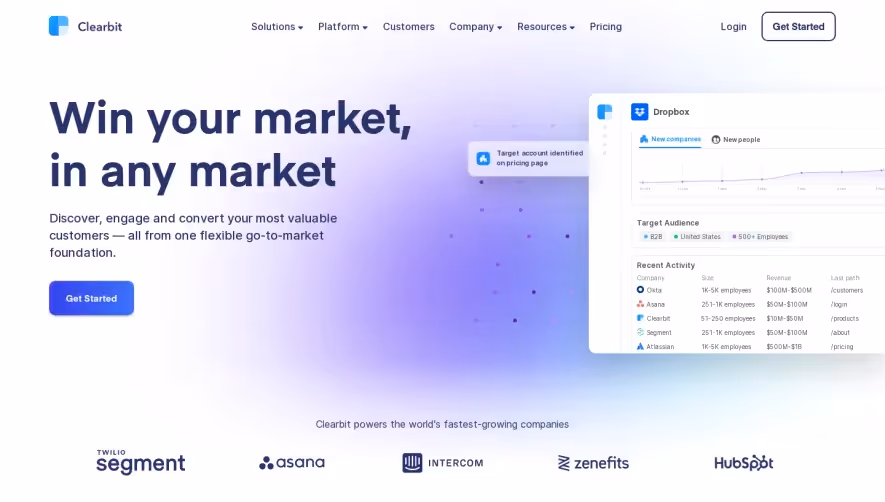 Clearbit Landing Page