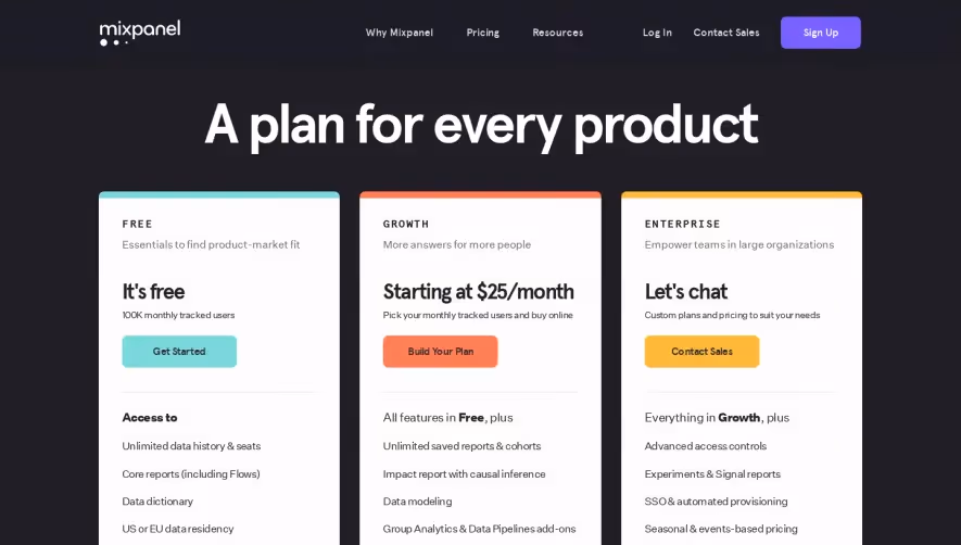 Mixpanel Pricing Page