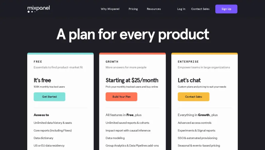 Mixpanel Pricing Page