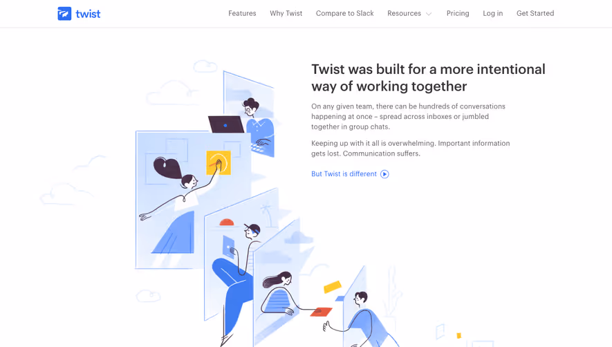 Twist Features Page
