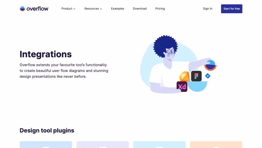 Overflow Integrations Page