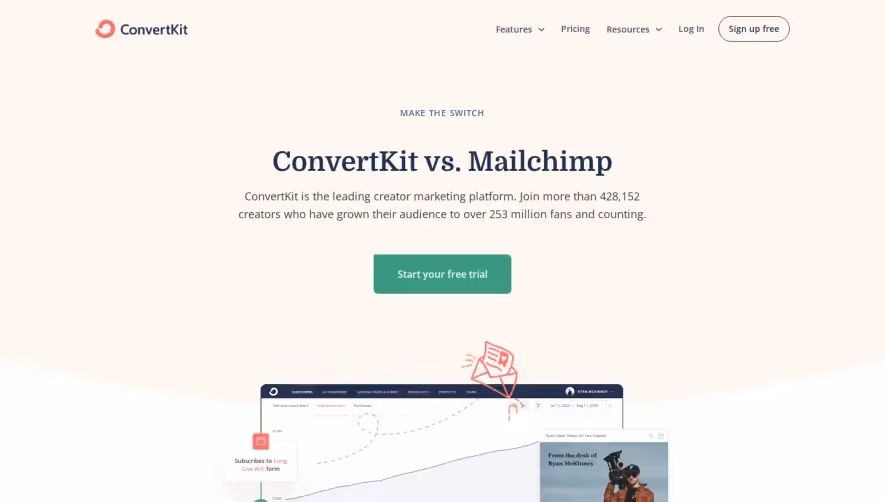 ConvertKit Compared to Mailchimp