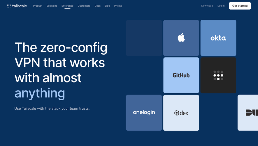 Tailscale Integrations Library