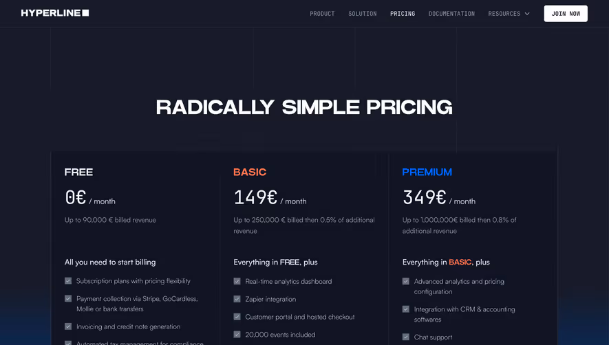 Hyperline Pricing Page