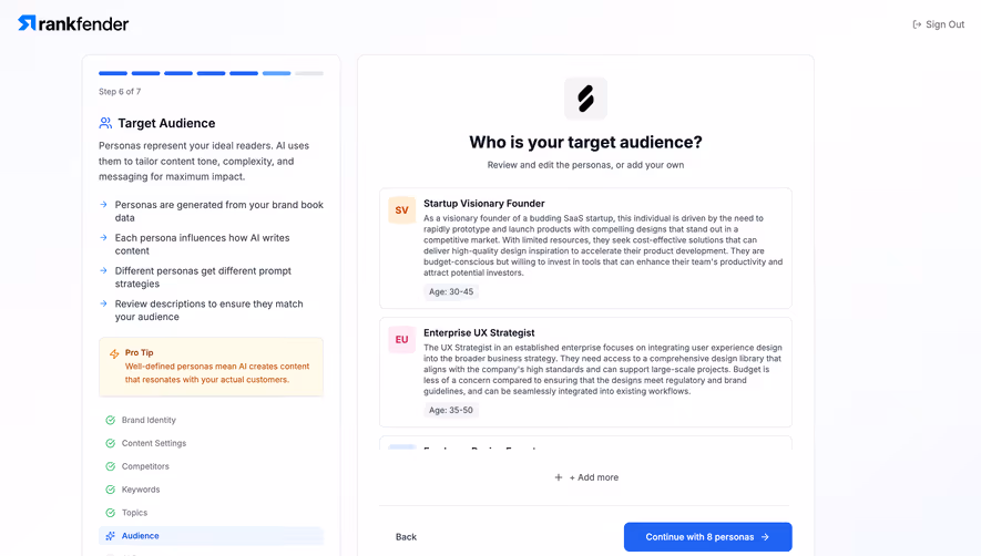 Rankfender Targeted Audience