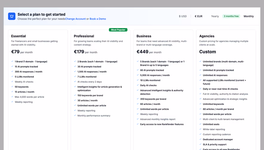 Rankfender Upgrading Paywall