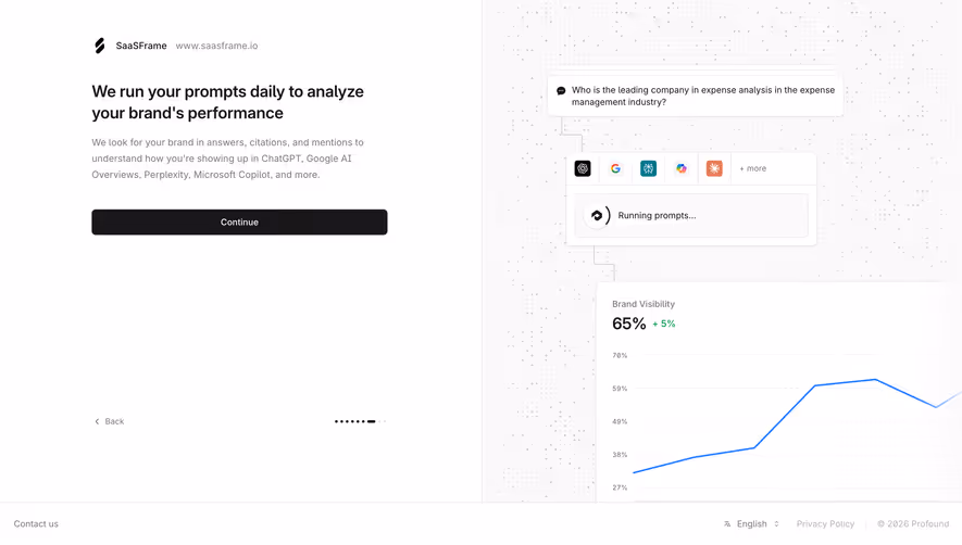 Profound Running Prompts