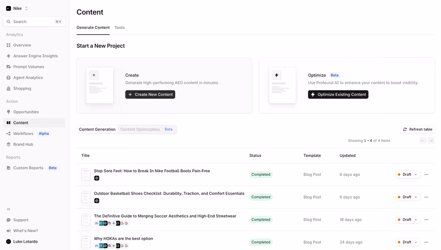 Profound Content Dashboard