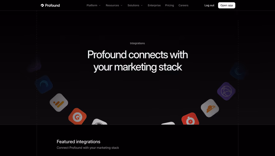 Profound Integrations Library