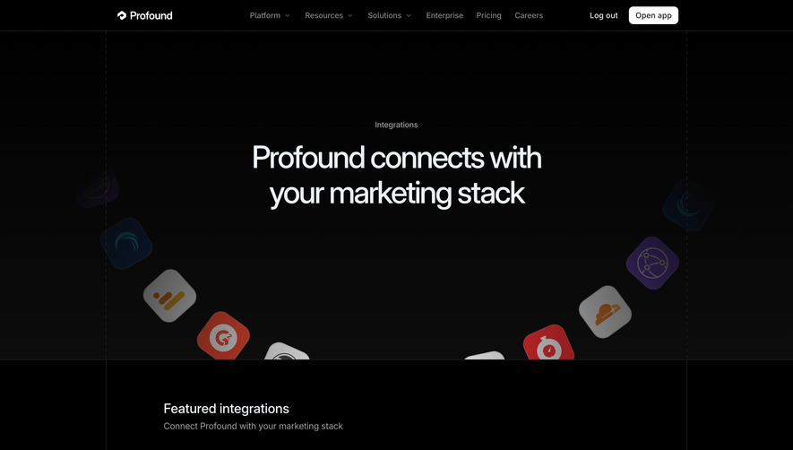 Profound Integrations Library