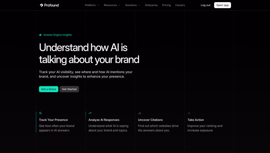 Profound Features Page