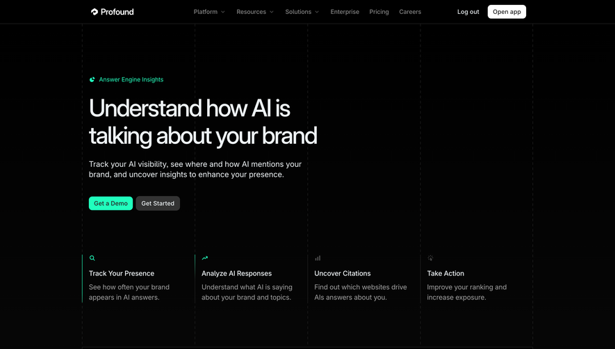 Profound Features Page
