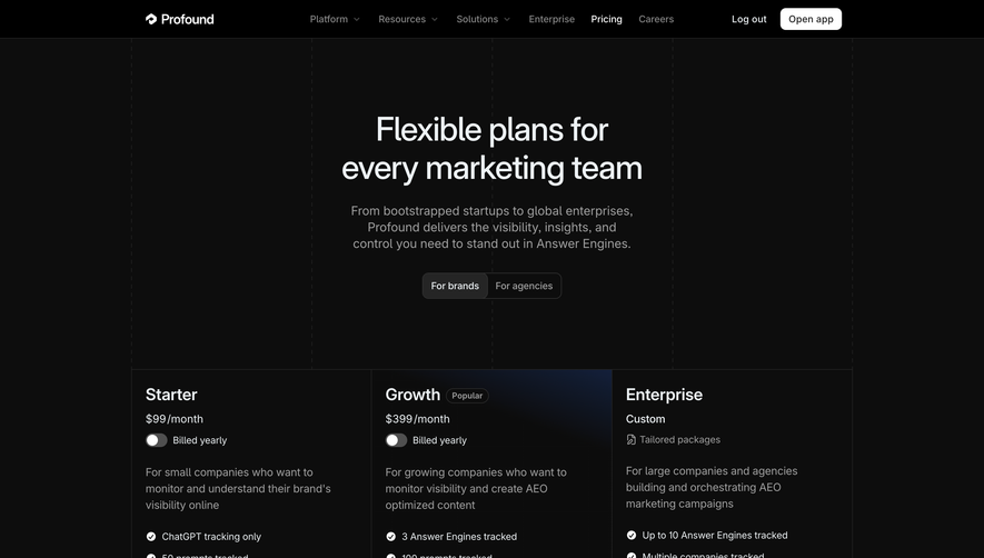 Profound Pricing Page