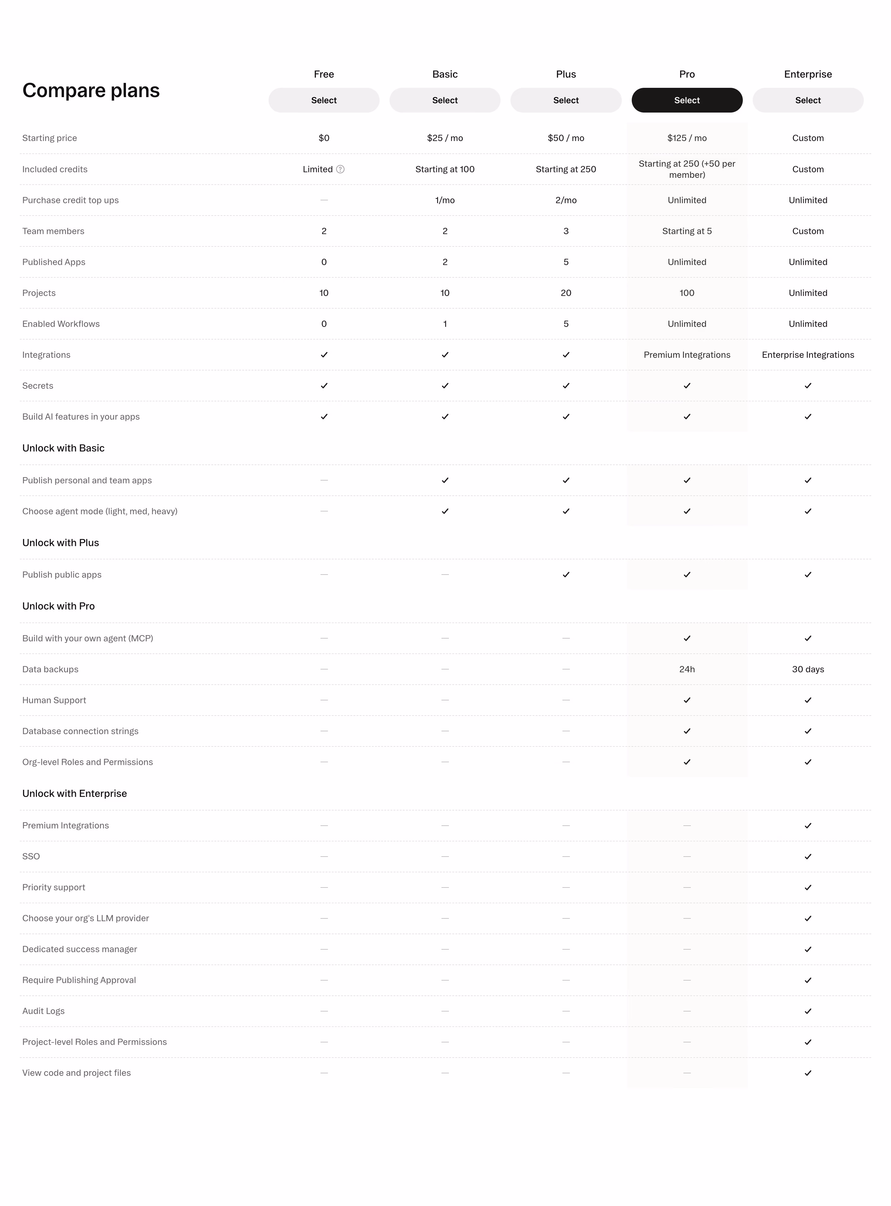 Glide Pricing Plan Comparison