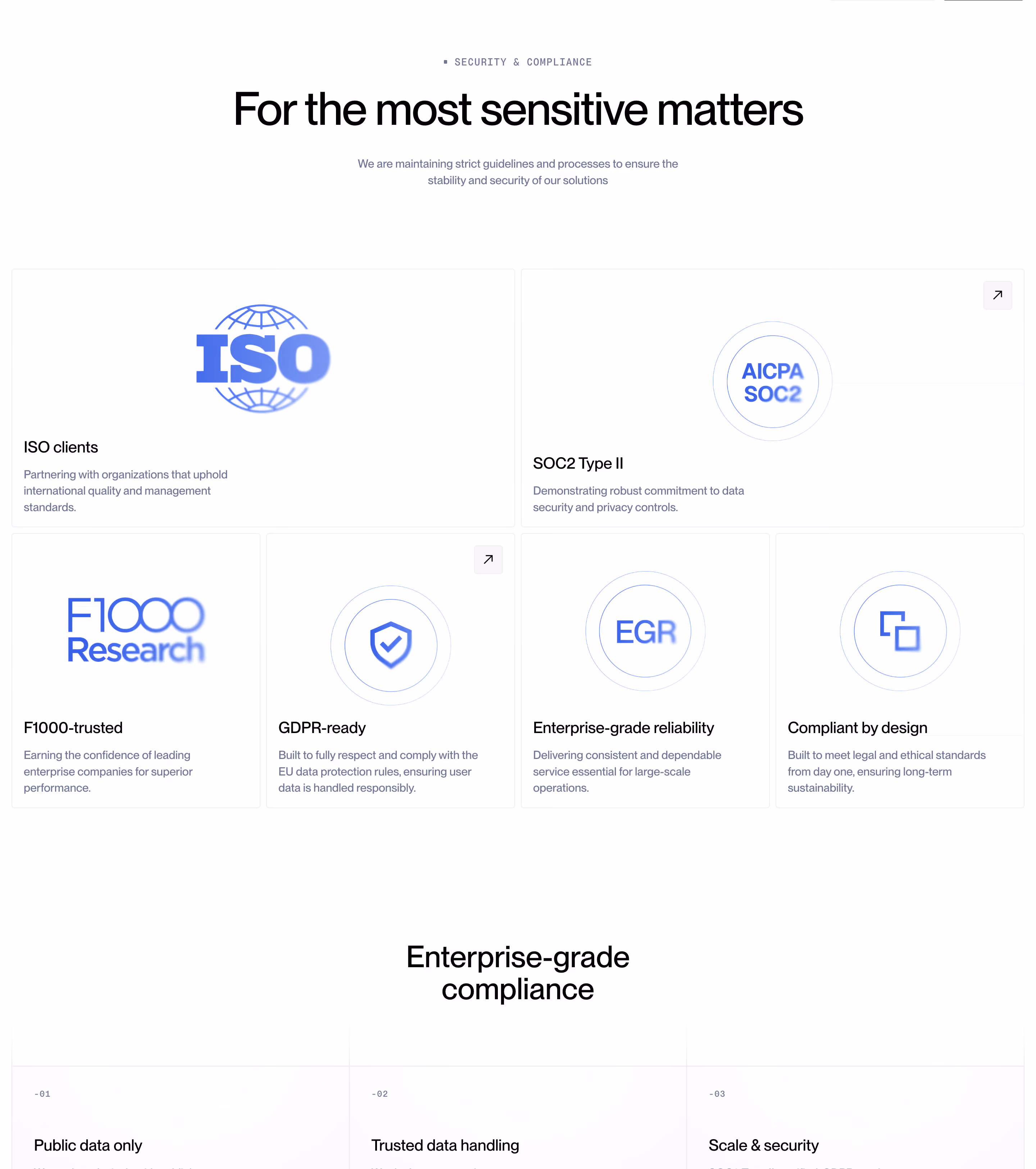 NewsCatcher Security & Compliance